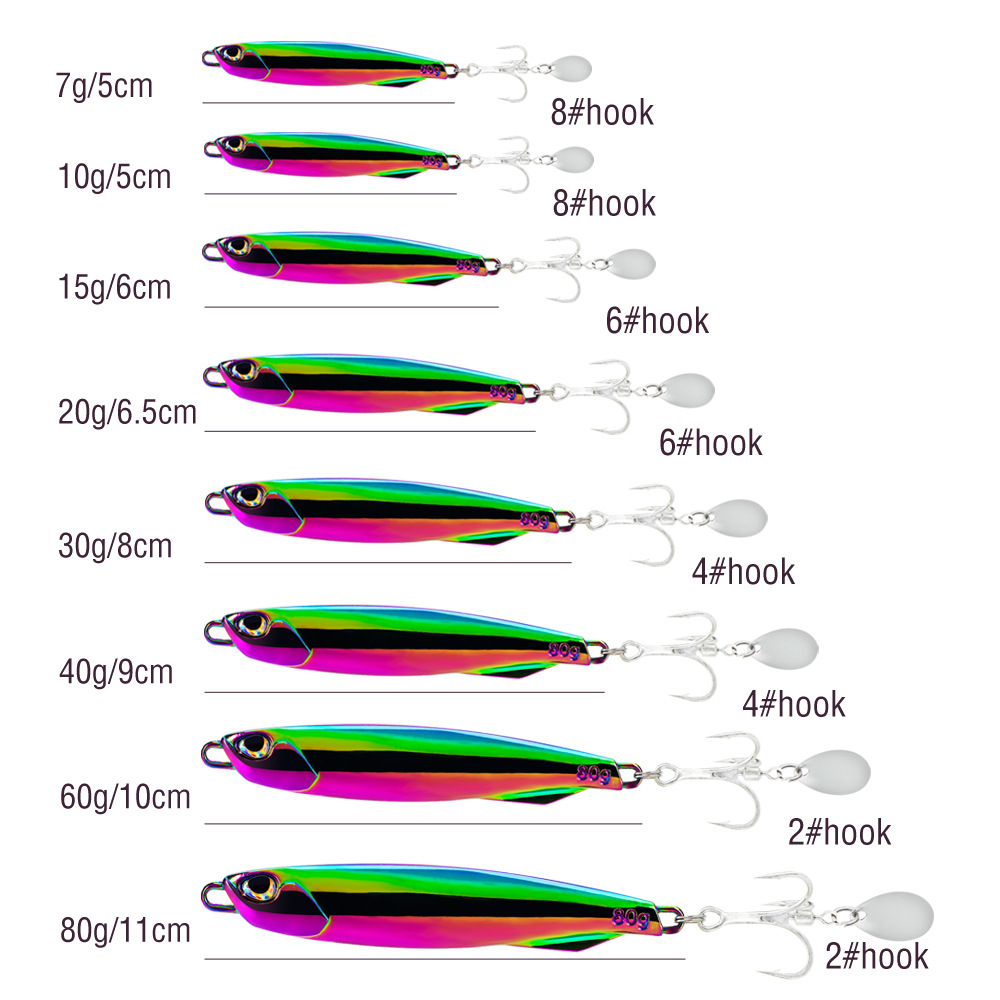 Electroplated Layer Hard Metal Boat Fishing Bait